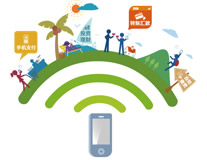 中國銀行手機銀行服務(wù)—“中銀掌上行”介紹